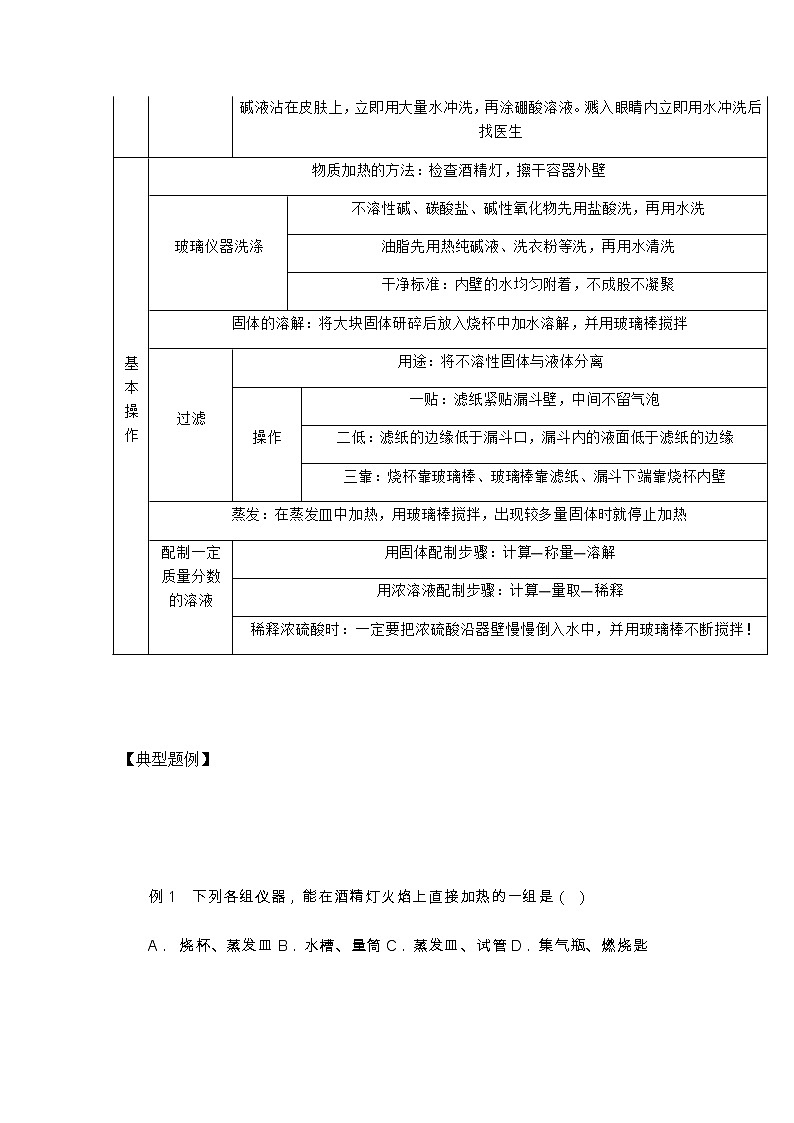 中考化学复习期末必备丨化学实验知识汇总，速度收藏！ 试卷03