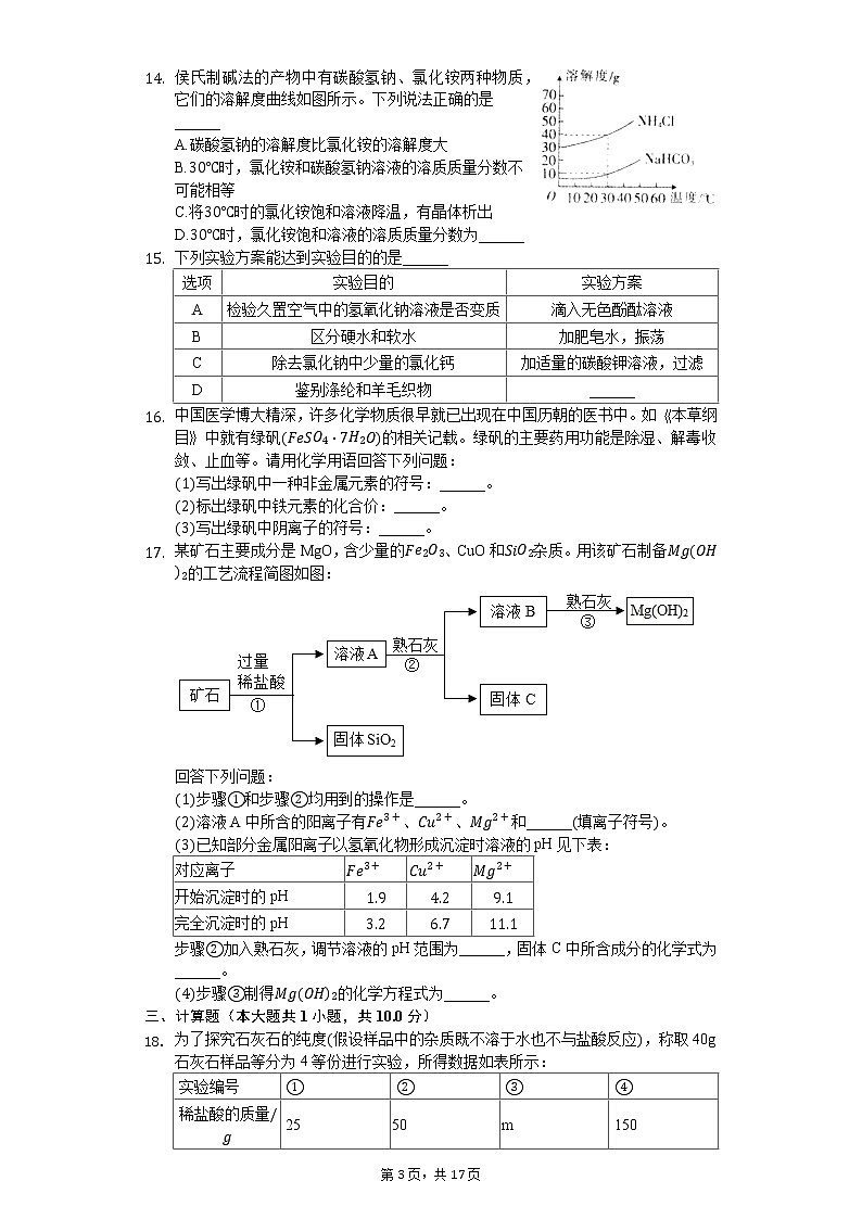 2020年江西省中考化学样卷（一）03