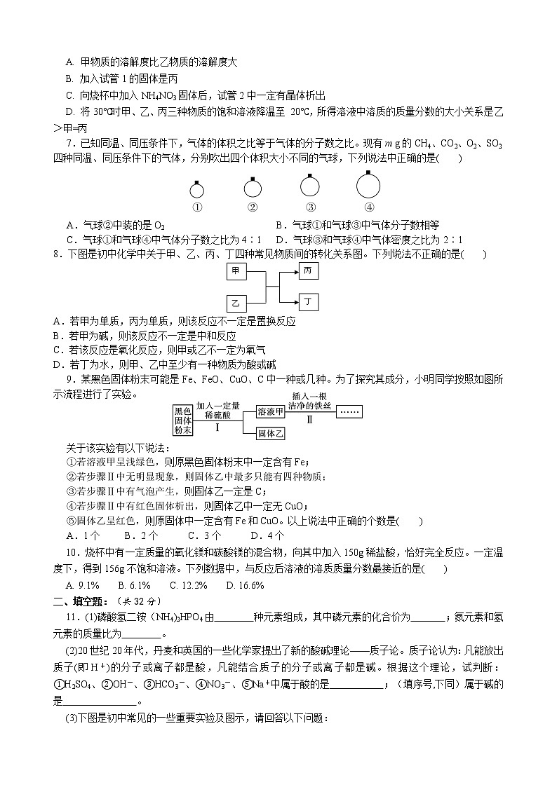 2020年大庆市初中升学考试模拟训练102