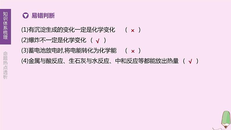 徐州专版2020中考化学复习方案第1章开启化学之门第01课时物质的变化和性质空气组成课件05