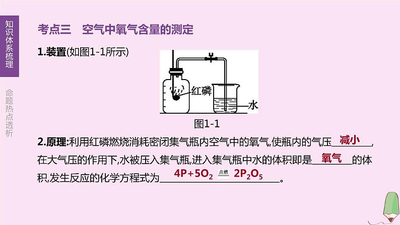 徐州专版2020中考化学复习方案第1章开启化学之门第01课时物质的变化和性质空气组成课件08