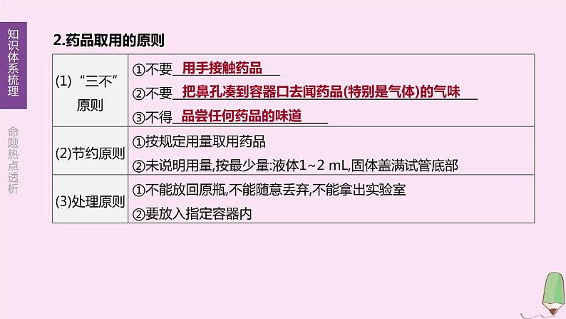 徐州专版2020中考化学复习方案第1章开启化学之门第02课时化学实验基本操作课件05