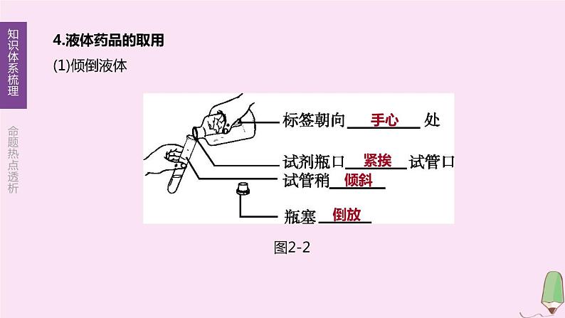 徐州专版2020中考化学复习方案第1章开启化学之门第02课时化学实验基本操作课件07