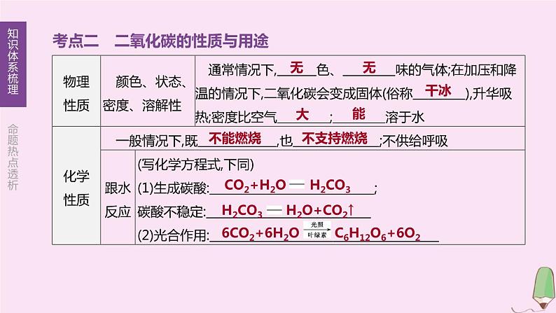 徐州专版2020中考化学复习方案第2章身边的化学物质第04课时奇妙的二氧化碳课件05