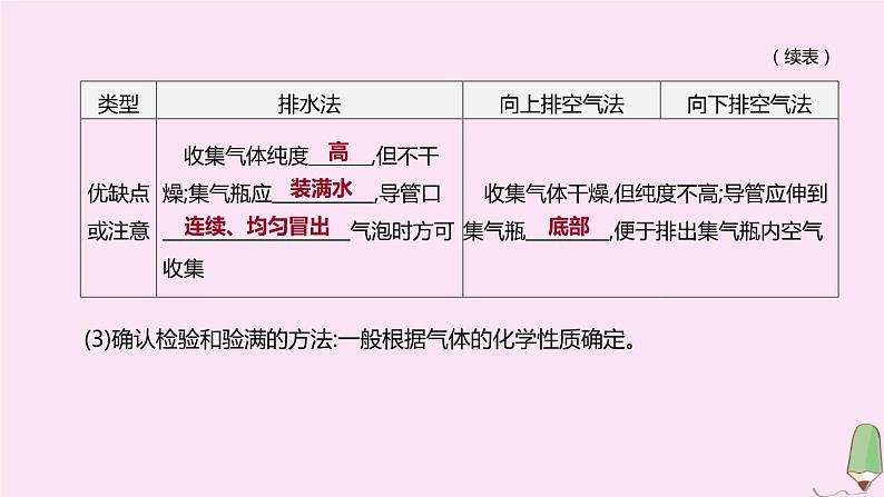 徐州专版2020中考化学复习方案第2章身边的化学物质专项02气体的制取及净化课件05