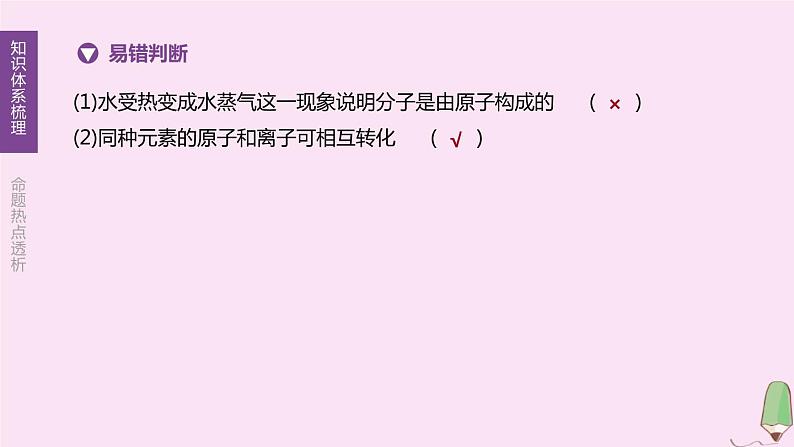 徐州专版2020中考化学复习方案第3章物质构成的奥秘第06课时构成物质的基本粒子课件07