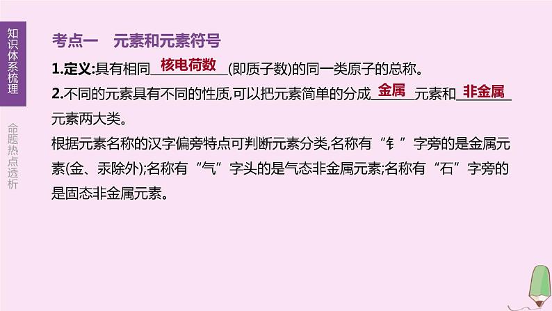 徐州专版2020中考化学复习方案第3章物质构成的奥秘第07课时元素物质的组成课件04