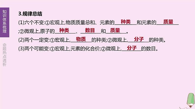 徐州专版2020中考化学复习方案第4章认识化学变化第09课时质量守恒定律化学方程式课件04