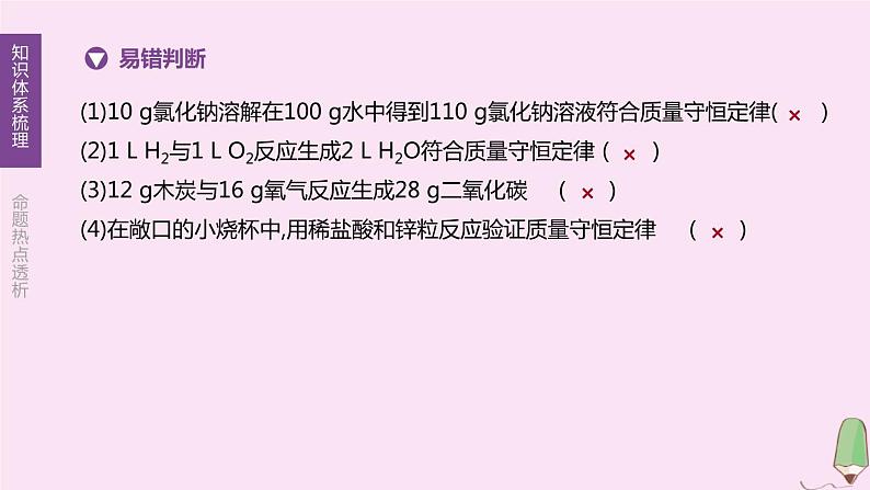 徐州专版2020中考化学复习方案第4章认识化学变化第09课时质量守恒定律化学方程式课件06