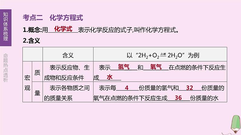 徐州专版2020中考化学复习方案第4章认识化学变化第09课时质量守恒定律化学方程式课件07