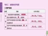 徐州专版2020中考化学复习方案第5章金属的冶炼与利用第10课时金属的性质和利用课件