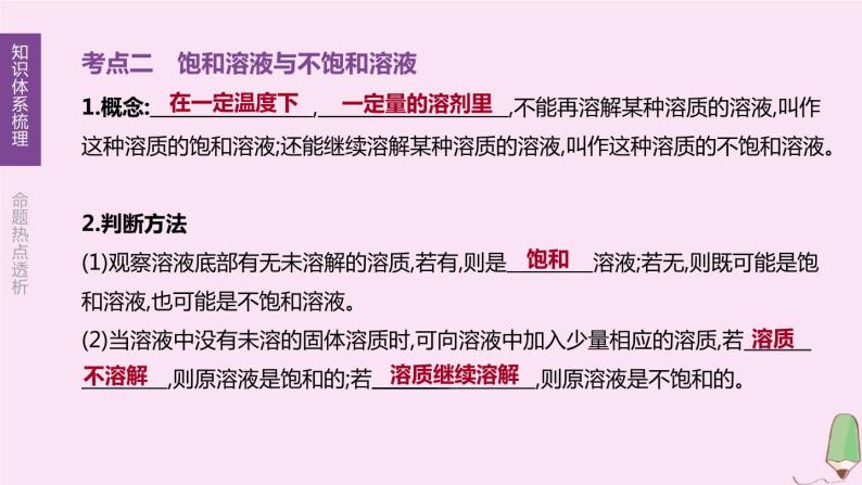 徐州专版2020中考化学复习方案第6章溶解现象第13课时物质的溶解性课件04