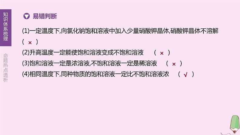 徐州专版2020中考化学复习方案第6章溶解现象第13课时物质的溶解性课件06