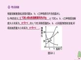 徐州专版2020中考化学复习方案第6章溶解现象专项08溶解度曲线课件