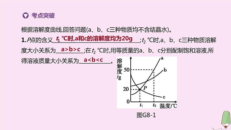 徐州专版2020中考化学复习方案第6章溶解现象专项08溶解度曲线课件02