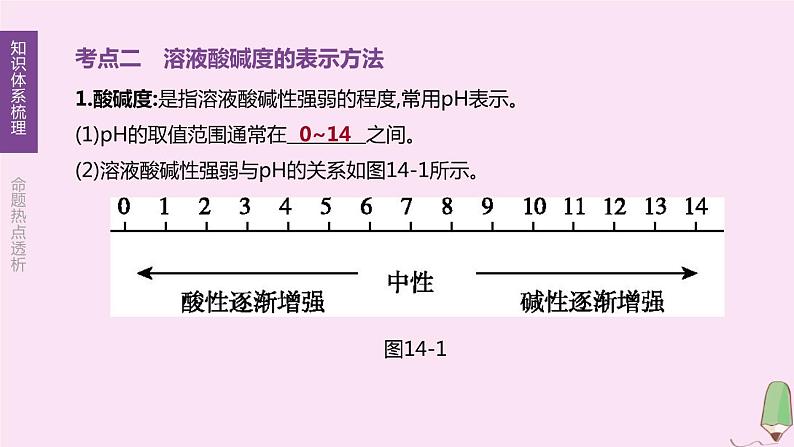 徐州专版2020中考化学复习方案第7章应用广泛的酸碱盐第14课时溶液酸碱性常见的酸和碱课件06