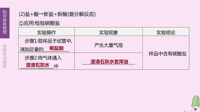 徐州专版2020中考化学复习方案第7章应用广泛的酸碱盐第15课时几种重要的盐课件06