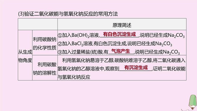 徐州专版2020中考化学复习方案第7章应用广泛的酸碱盐专项09氢氧化钠氢氧化钙与二氧化碳反应课件03