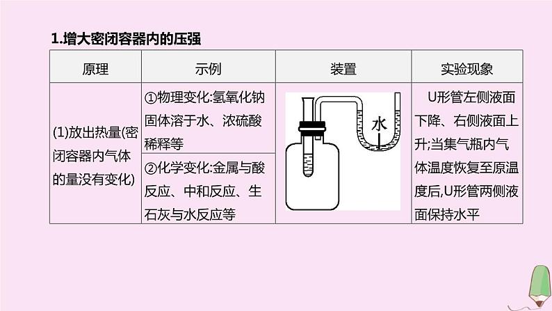 徐州专版2020中考化学复习方案第7章应用广泛的酸碱盐专项10有关密闭装置中的气压变化课件03