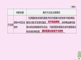 徐州专版2020中考化学复习方案第7章应用广泛的酸碱盐专项11中和反应及探究课件