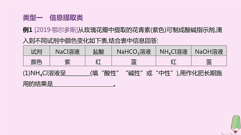 徐州专版2020中考化学复习方案题型突破01信息给予题课件04