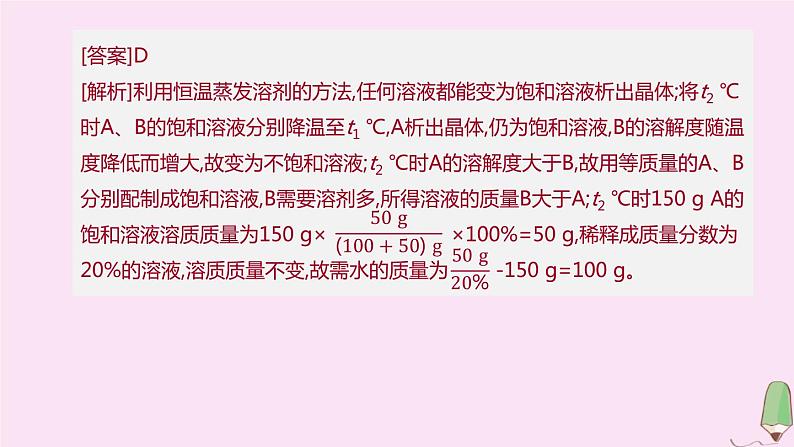 徐州专版2020中考化学复习方案题型突破02图标题课件20200522117304