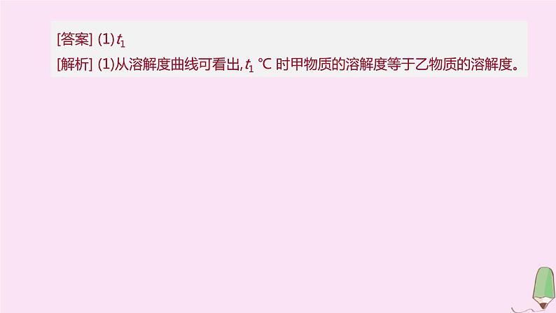 徐州专版2020中考化学复习方案题型突破02图标题课件20200522117306