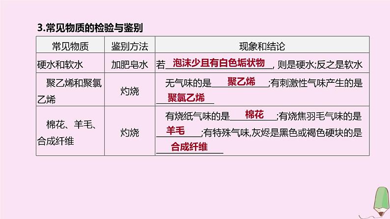 徐州专版2020中考化学复习方案题型突破03物质的检验与鉴别分离与提纯课件20200522117407