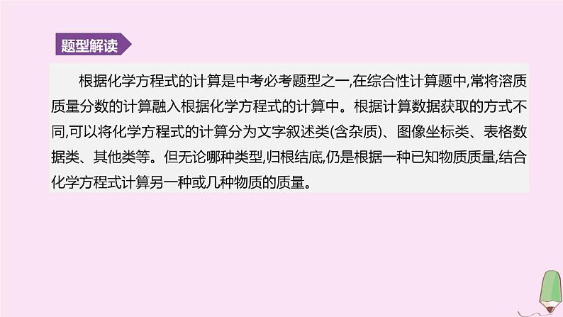 徐州专版2020中考化学复习方案题型突破07化学计算题课件02