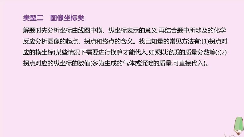 徐州专版2020中考化学复习方案题型突破07化学计算题课件06