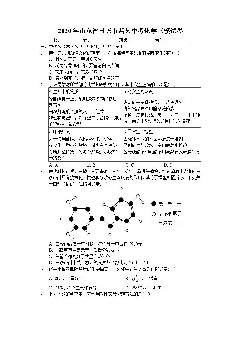 2020年山东省日照市莒县中考化学三模试卷01