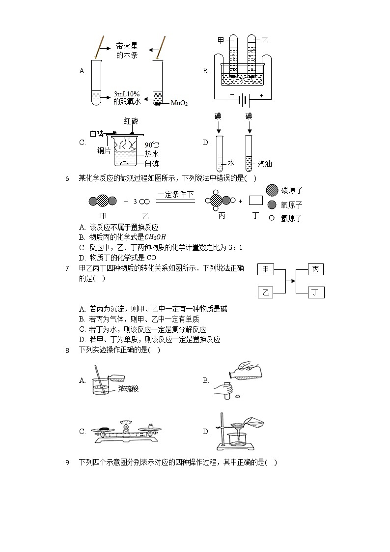 2020年山东省日照市莒县中考化学三模试卷02