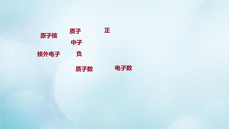 江苏专版2020中考化学复习方案第一篇基础过关第03课时原子的构成与元素课件03