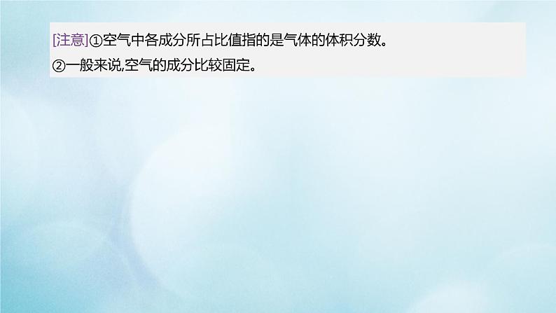 江苏专版2020中考化学复习方案第一篇基础过关第05课时空气与氧气课件第4页