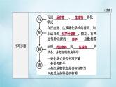 江苏专版2020中考化学复习方案第一篇基础过关第07课时定量研究化学反应课件