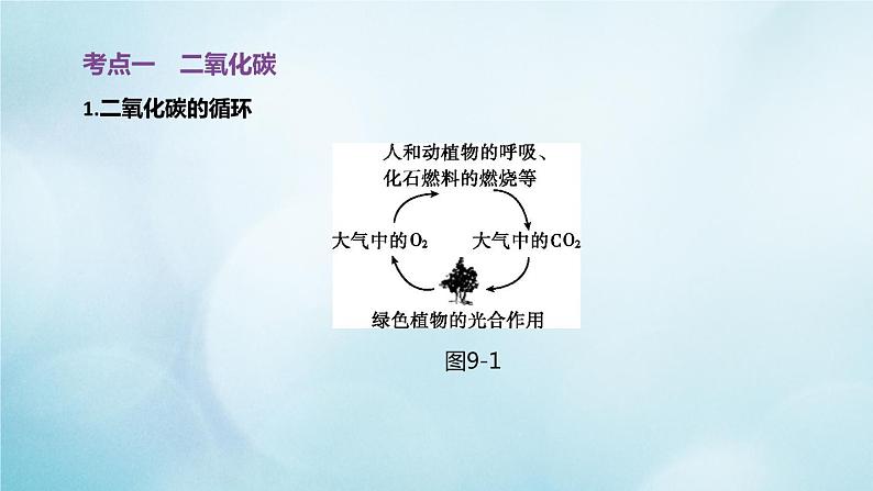 江苏专版2020中考化学复习方案第一篇基础过关第09课时大自然中的二氧化碳课件第2页