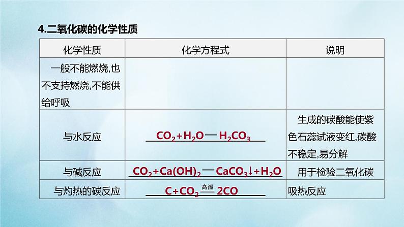 江苏专版2020中考化学复习方案第一篇基础过关第09课时大自然中的二氧化碳课件第5页