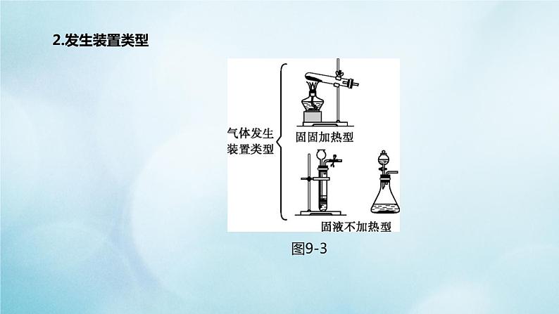 江苏专版2020中考化学复习方案第一篇基础过关第09课时大自然中的二氧化碳课件第8页