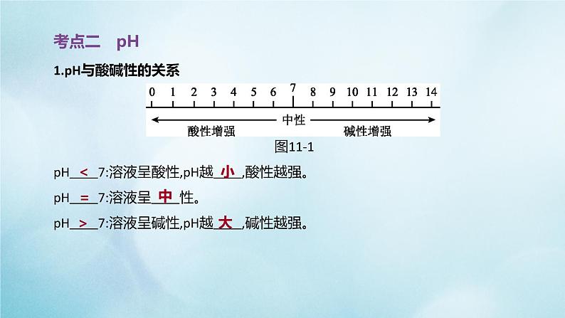 江苏专版2020中考化学复习方案第一篇基础过关第11课时溶液的酸碱性及中和反应课件第3页