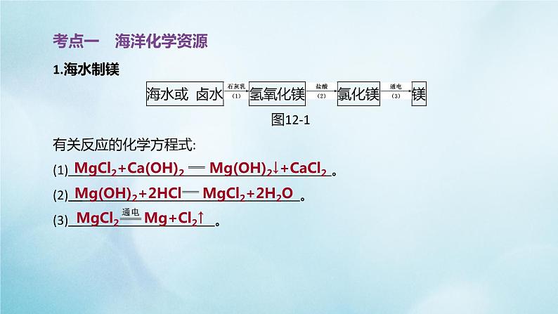 江苏专版2020中考化学复习方案第一篇基础过关第12课时海洋化学资源课件02