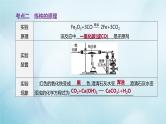 江苏专版2020中考化学复习方案第一篇基础过关第14课时金属的利用和保护课件