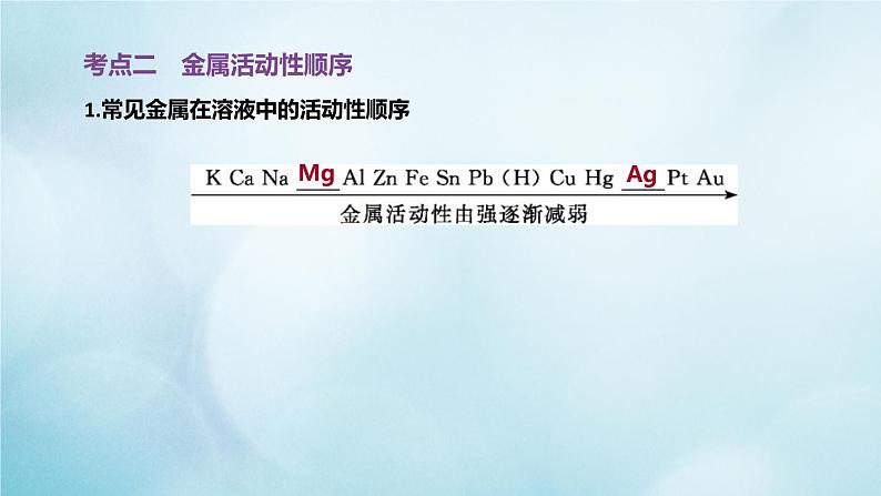 江苏专版2020中考化学复习方案第一篇基础过关第15课时金属的化学性质课件第5页