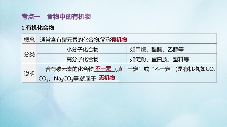 江苏专版2020中考化学复习方案第一篇基础过关第16课时化学与降课件第2页