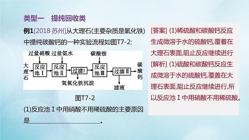 江苏专版2020中考化学复习方案题型突破07工艺流程题课件第7页