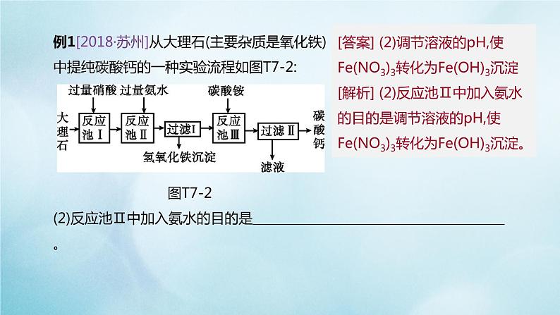 江苏专版2020中考化学复习方案题型突破07工艺流程题课件第8页