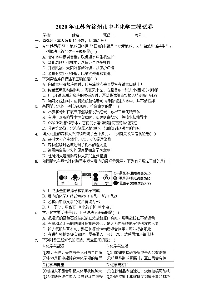 2020年江苏省徐州市中考化学二模试卷01