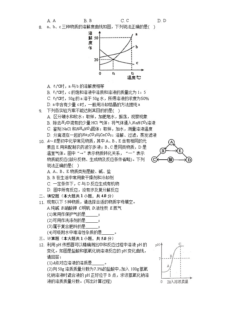 2020年江苏省徐州市中考化学二模试卷02