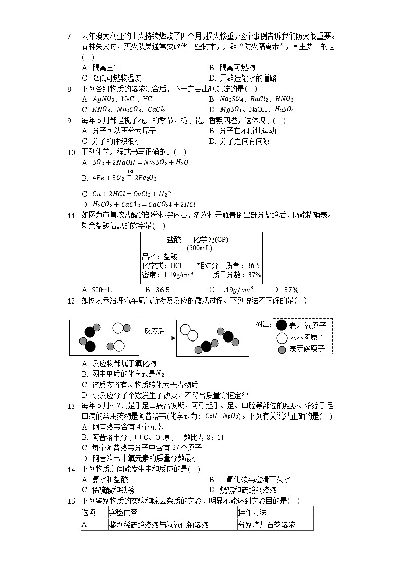 2020年重庆市万盛经济技术开发区中考化学模拟试卷（6月份）02