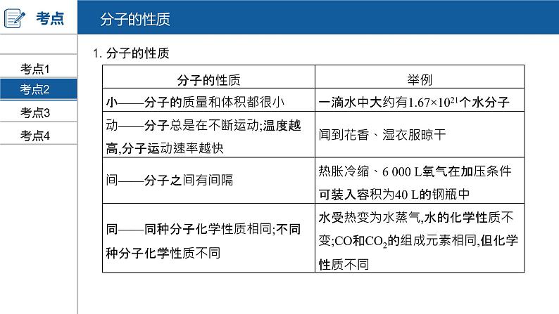 河南中考化学复习课件3：第三单元 物质构成的奥秘06