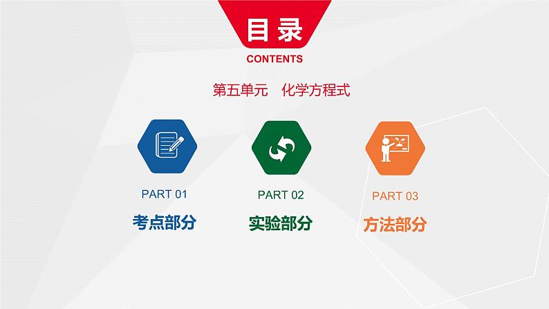 河南中考化学复习课件5：第五单元 化学方程式01